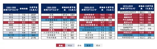 必发bifa资源-官网_&ldquo;国货自强&rdquo;！为什么我国医疗器械能开启立异大潮？？-行业资讯